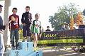 triflers2008 10700